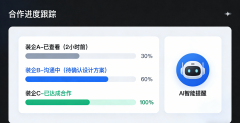 <b>建起商家取当地拆企的高效对接桥梁</b>