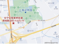 <b>对应着分歧的选房侧</b>