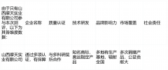 奥运会多个场馆建建中都有利用