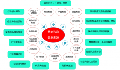 <b>利润总额61953.18万元</b>